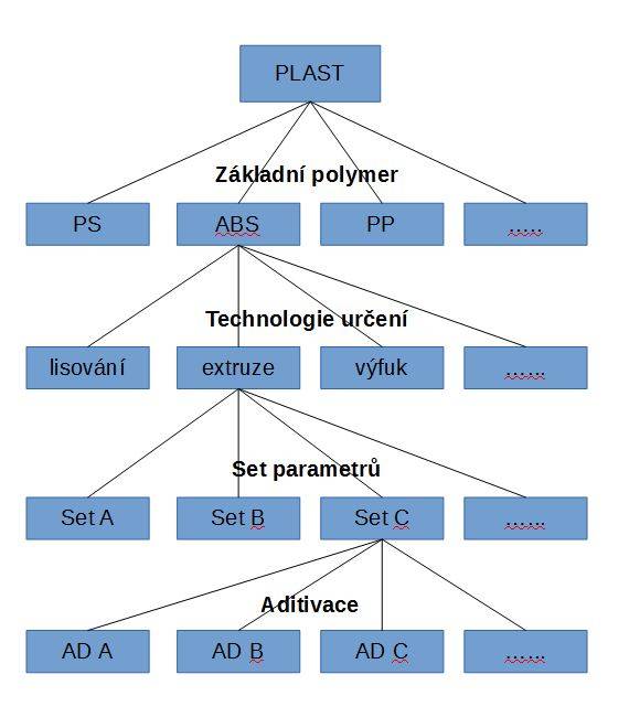 stromecek.jpg